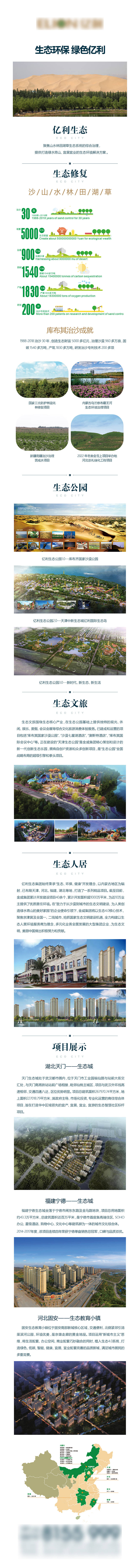 源文件下載【地產(chǎn)價值點專題設(shè)計】編號：76980001662126560