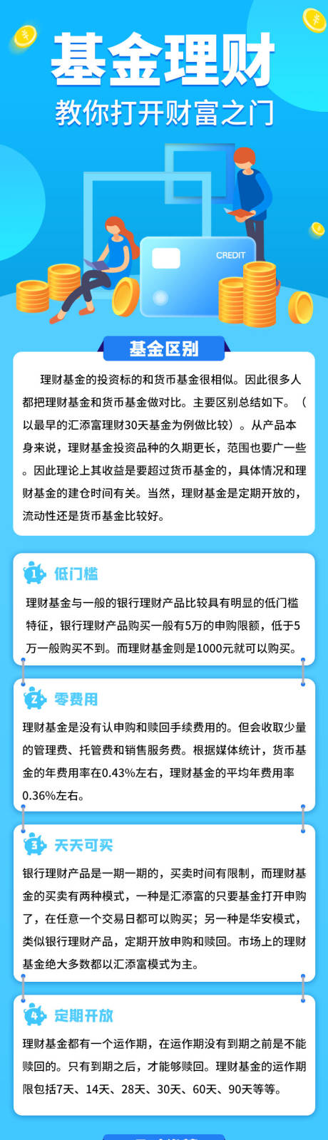 源文件下载【蓝色简约基金理财表现总结长图】编号：31230001602918321