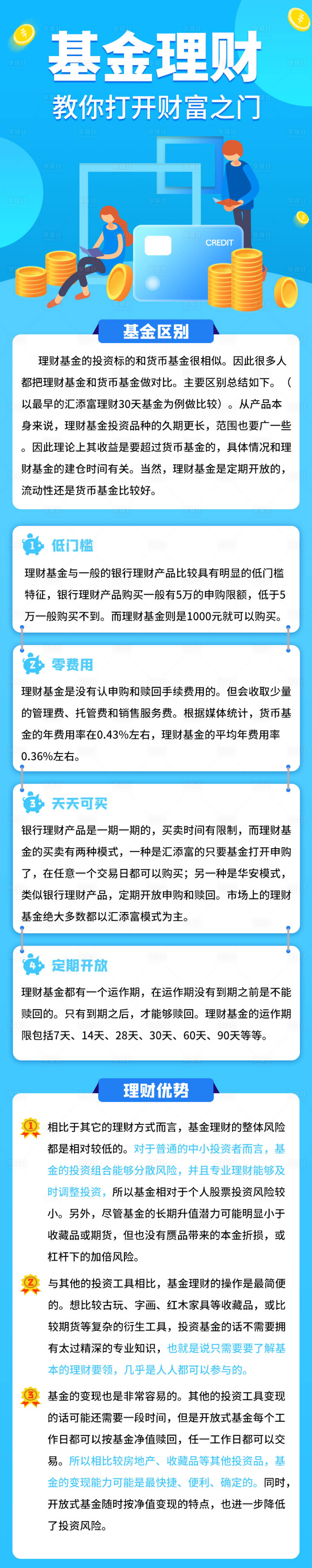 源文件下载【享设计】搜索编号：31230001602918321【蓝色简约基金理财表现总结长图】