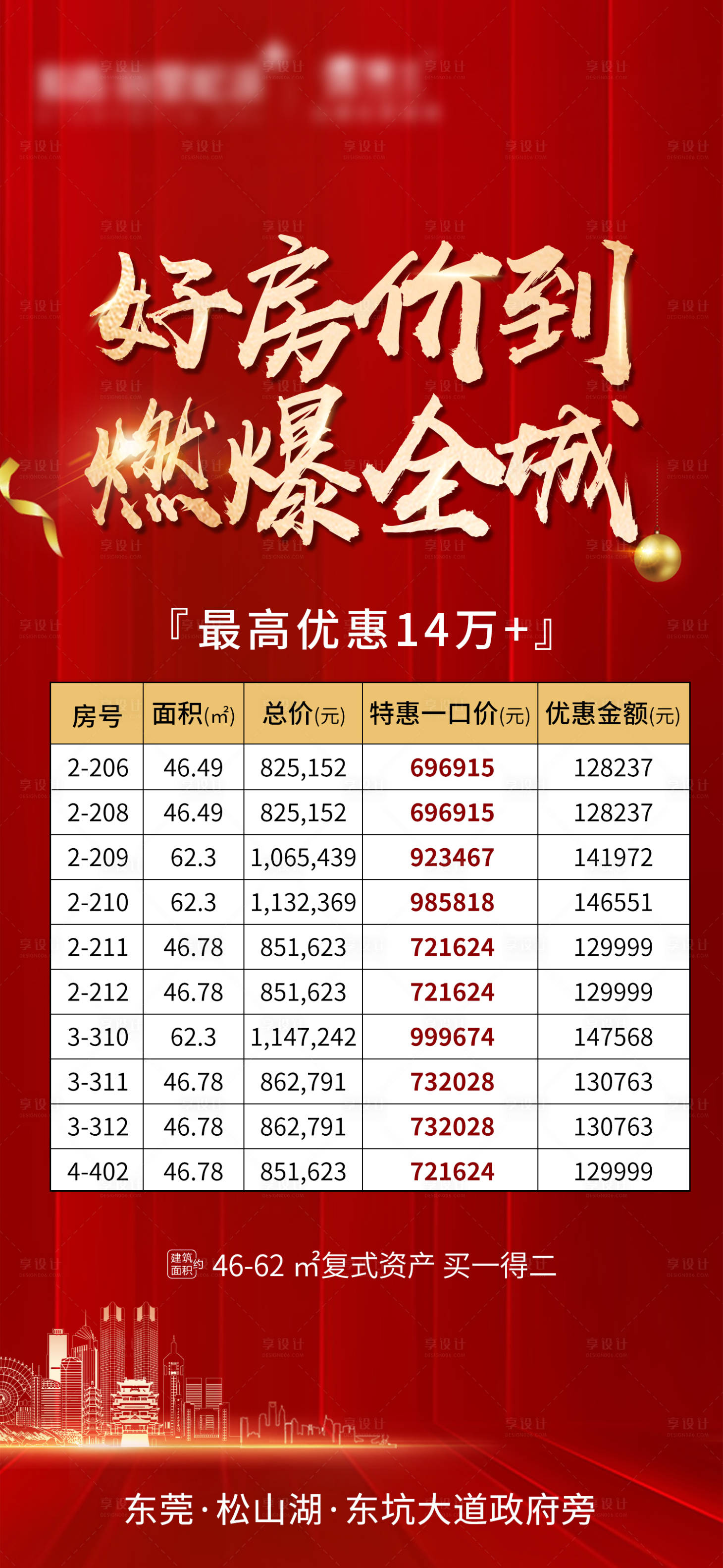 源文件下载【享设计】搜索编号：42330001730092630【地产特价房源海报】