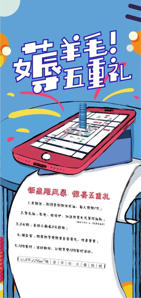 源文件下载【房地产五重礼活动海报】编号：48430001685337043
