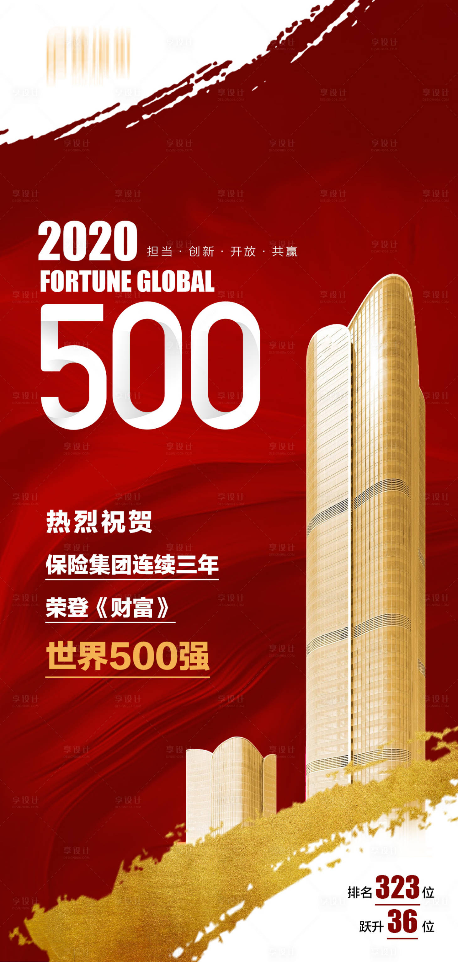 源文件下載【享設計】搜索編號：92120001652686243【房地產紅金企業排名海報】