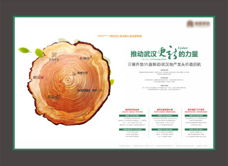 源文件下载【地产品牌形象环保海报】编号：41450001621138410