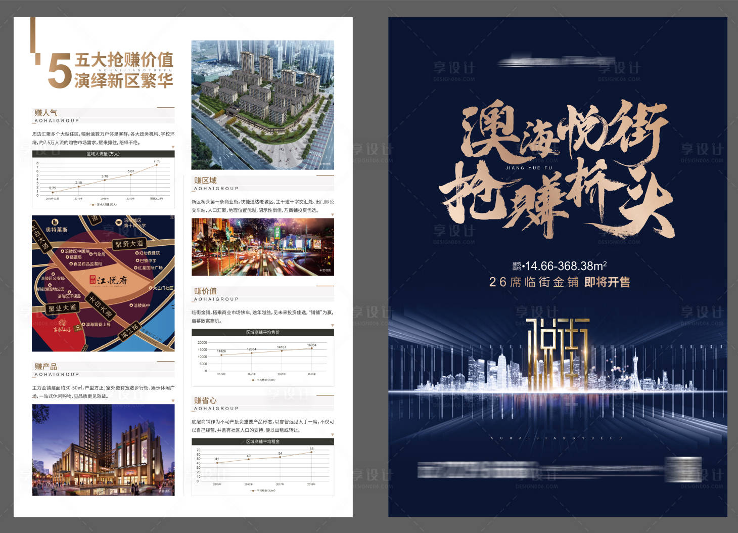 源文件下载【享设计】搜索编号：38850001766959946【地产商业DM单】