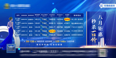 源文件下载【地产一口价特价房活动展板】编号：29400001729391385