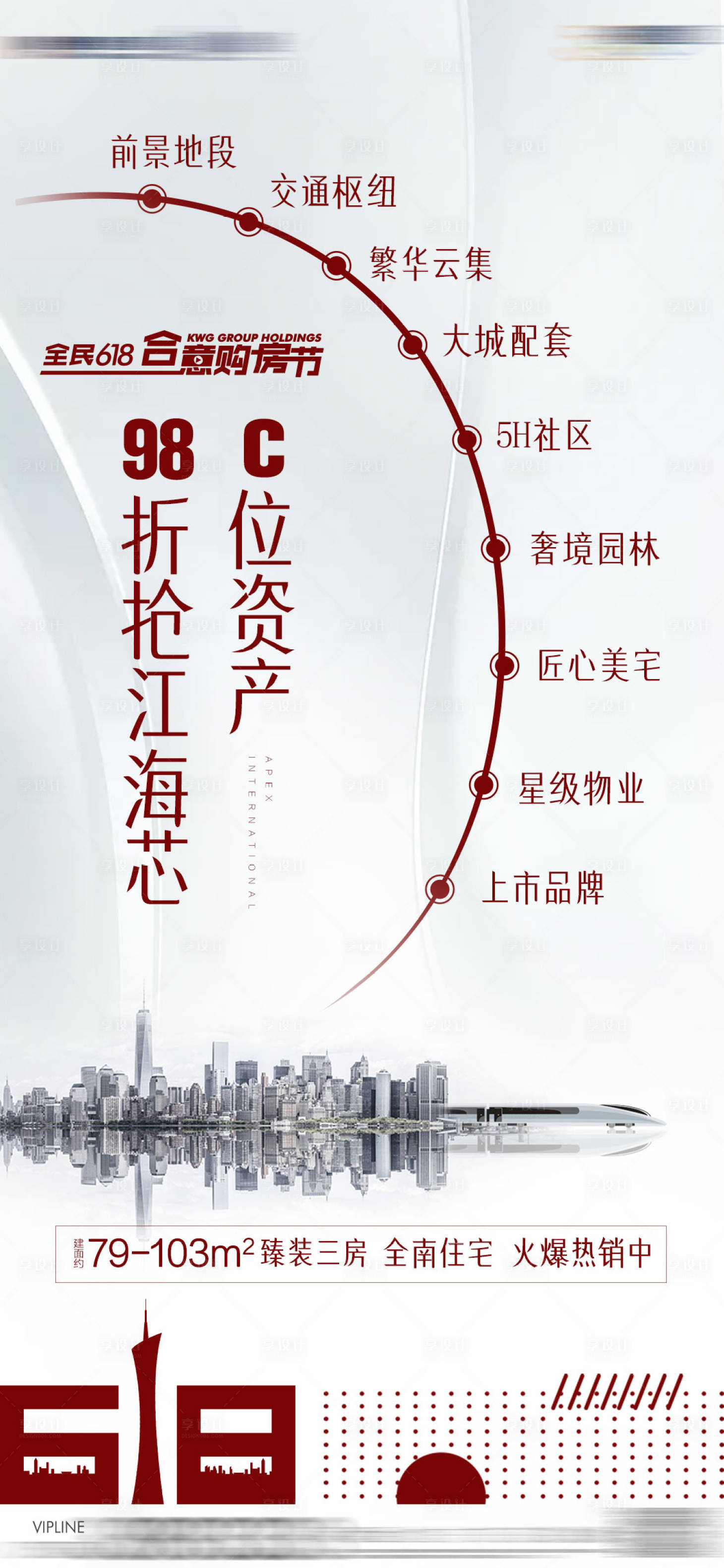源文件下載【享設計】搜索編號：62290001691822305【房地產價值點單片】