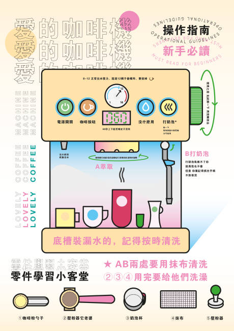 源文件下载【享设计】搜索编号：77190001647238488【咖啡机操作指南创意海报】