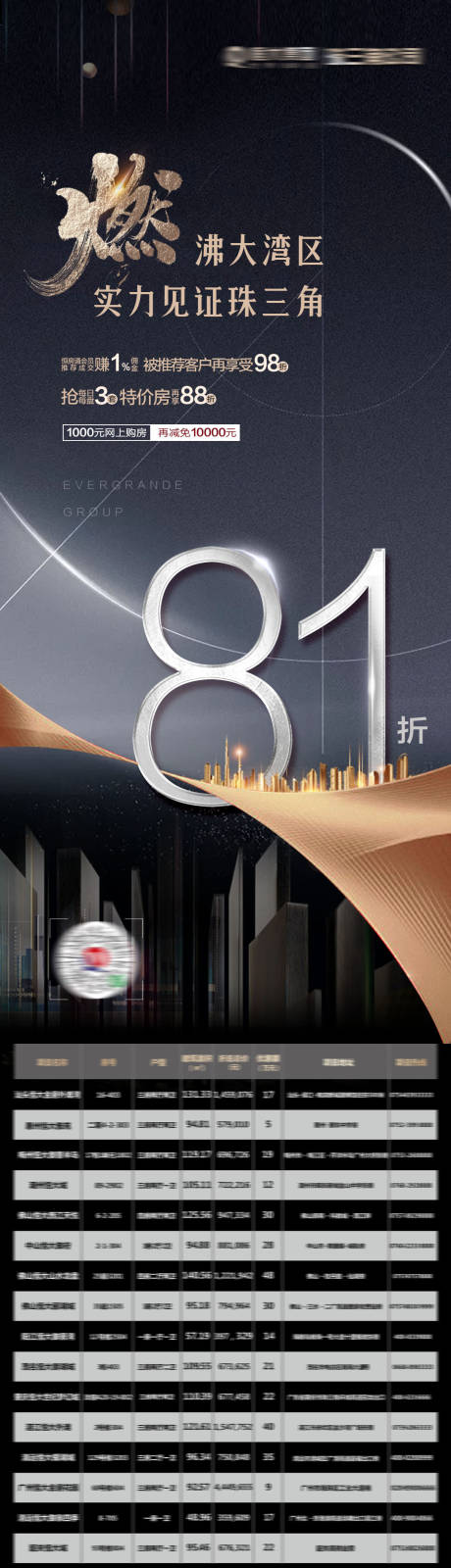 源文件下载【特价房源】编号：91340001762848985