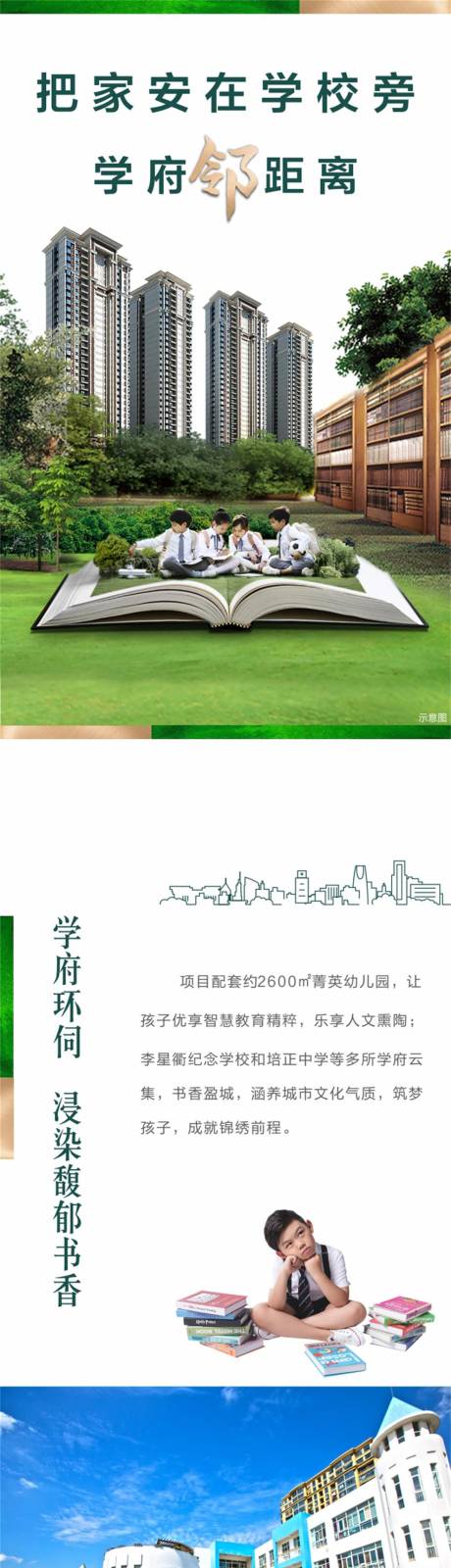 源文件下載【房地產教育配套價值點長圖海報】編號：98650001677202812