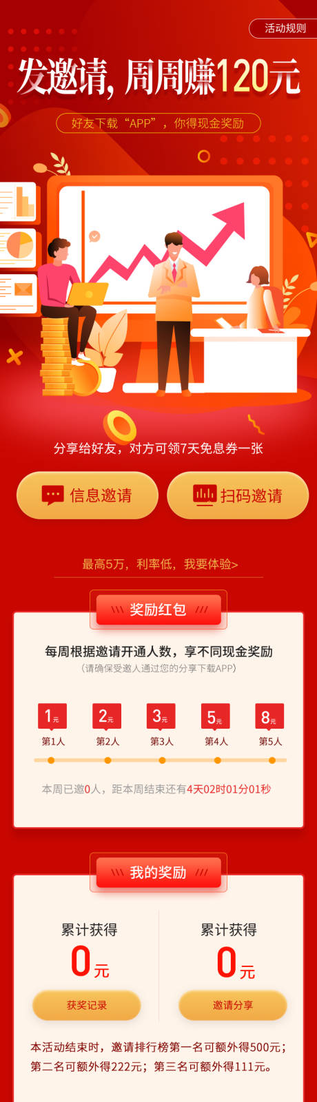 源文件下载【邀请新用户推广宣传专题设计】编号：25200001705304250