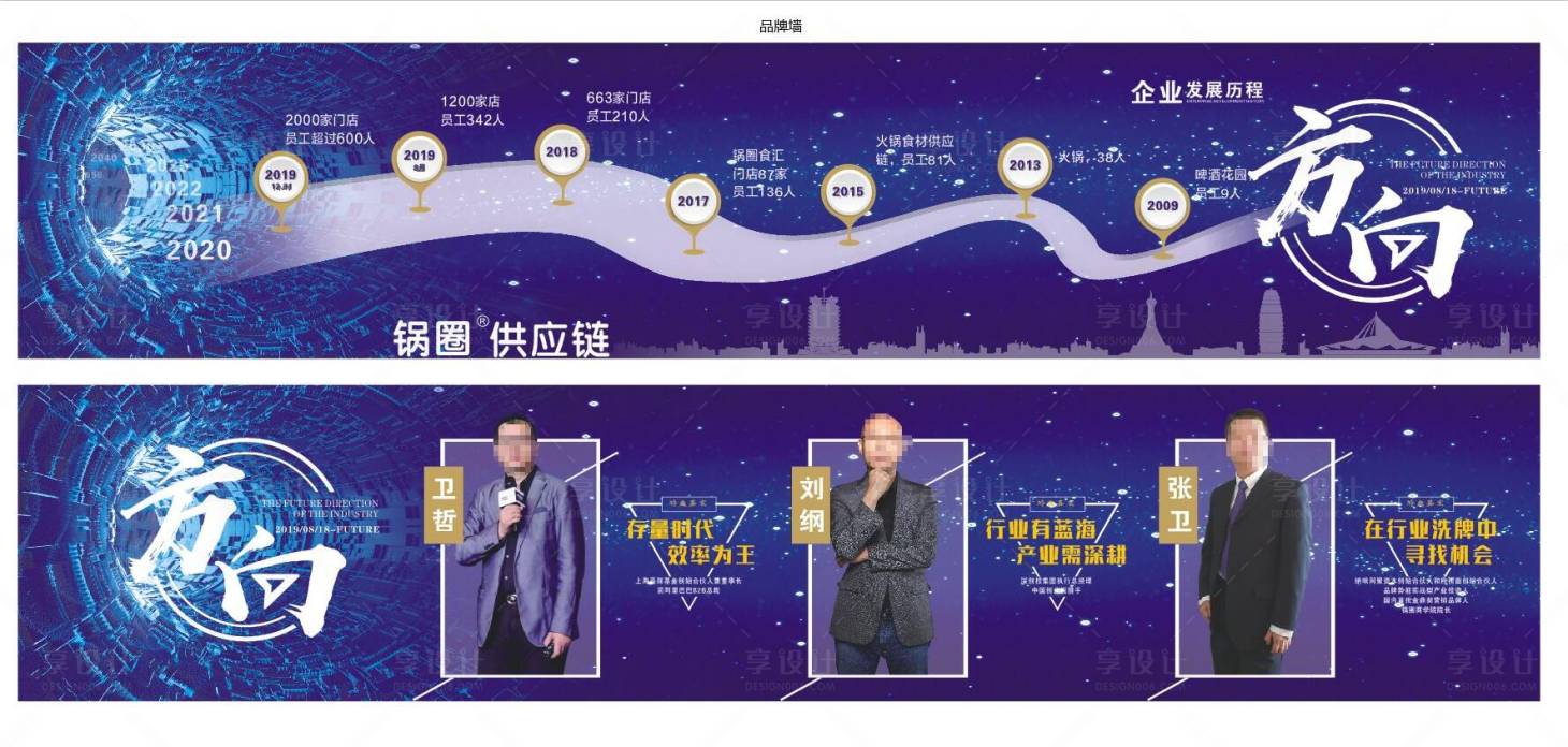 源文件下載【享設計】搜索編號：65190001628416854【品牌墻發展歷程廣告展板】