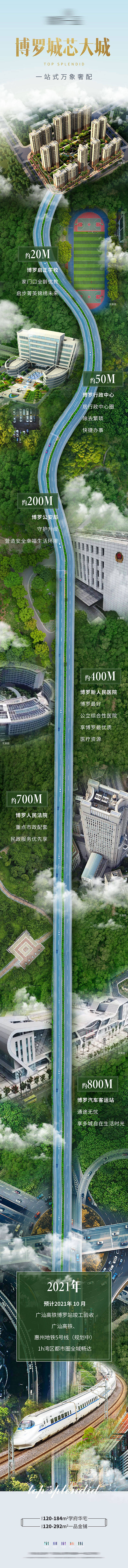 源文件下載【享設計】搜索編號：54800001753616948【地產長圖配套俯視價值點海報】