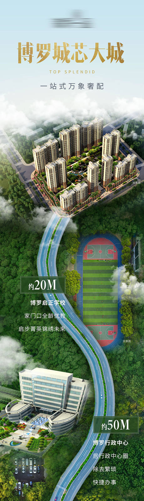 源文件下载【地产长图配套俯视价值点海报】编号：54800001753616948