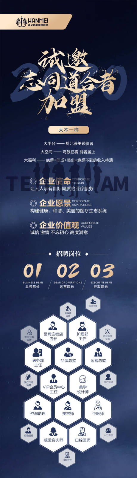 源文件下載【享設計】搜索編號：82670001710562688【醫美整形美容招聘招募長圖海報】