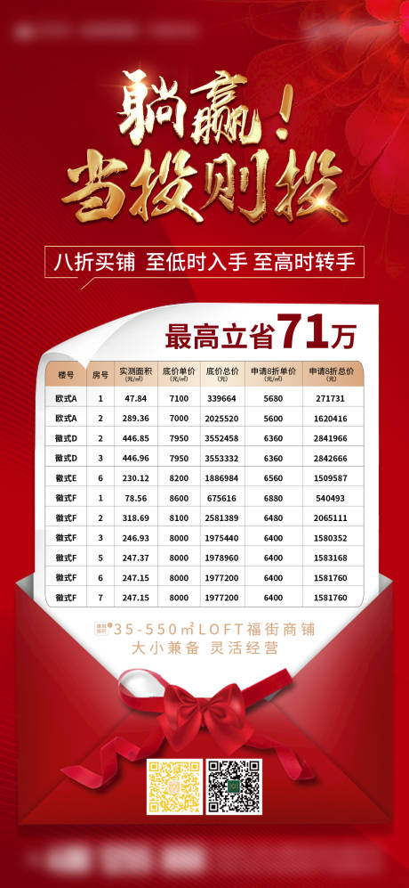 源文件下载【地产特价房海报】编号：40340001827979657