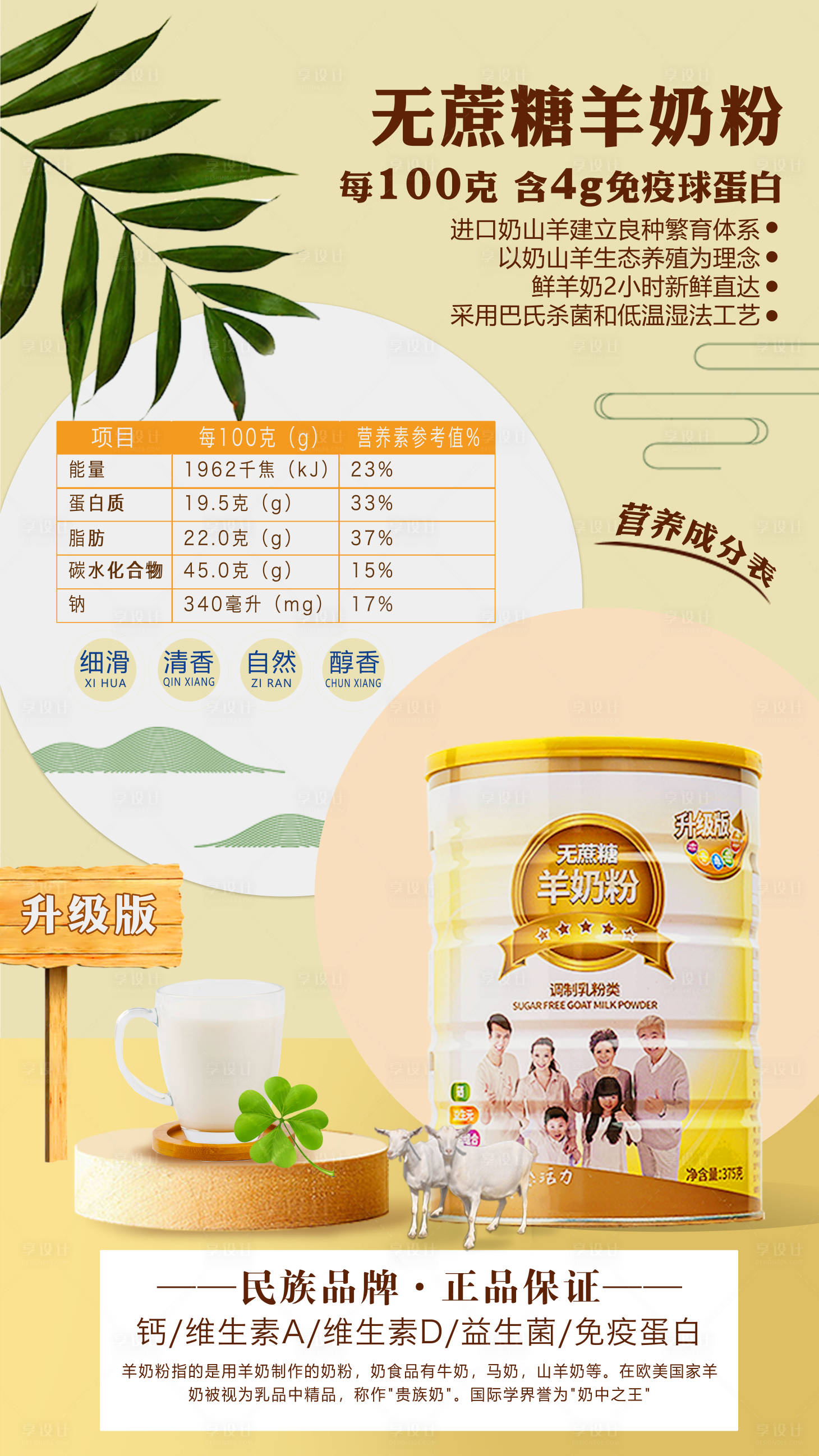 源文件下載【享設計】搜索編號：89230001571044361【無蔗糖羊奶粉促銷宣傳海報】