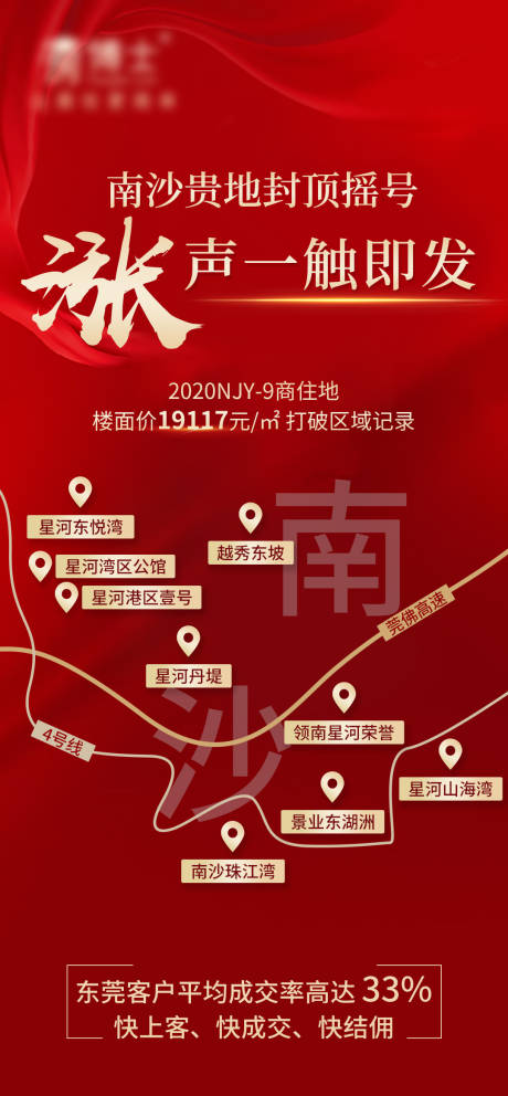 源文件下载【地产红金涨价海报】编号：21190001718189797