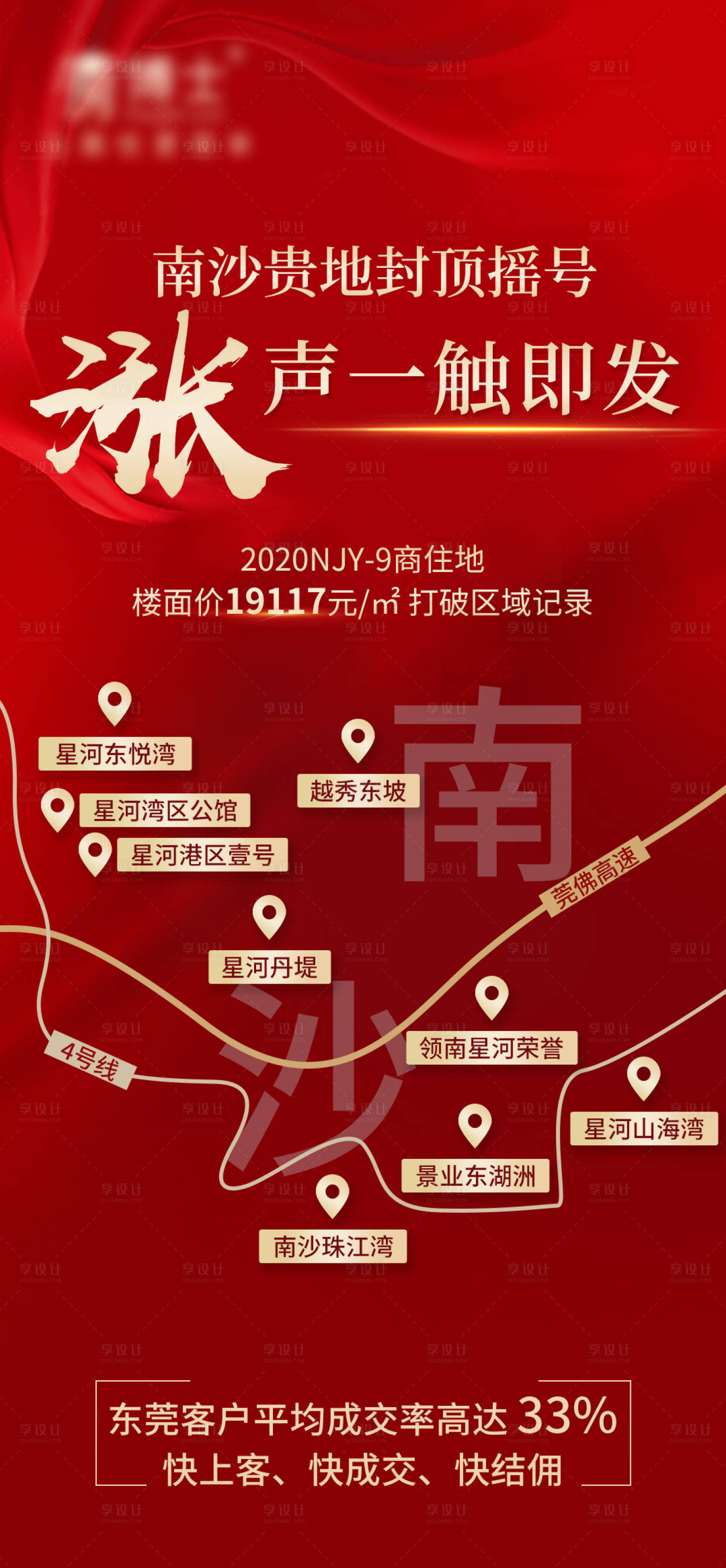 源文件下載【享設(shè)計(jì)】搜索編號：21190001718189797【地產(chǎn)紅金漲價海報(bào)】