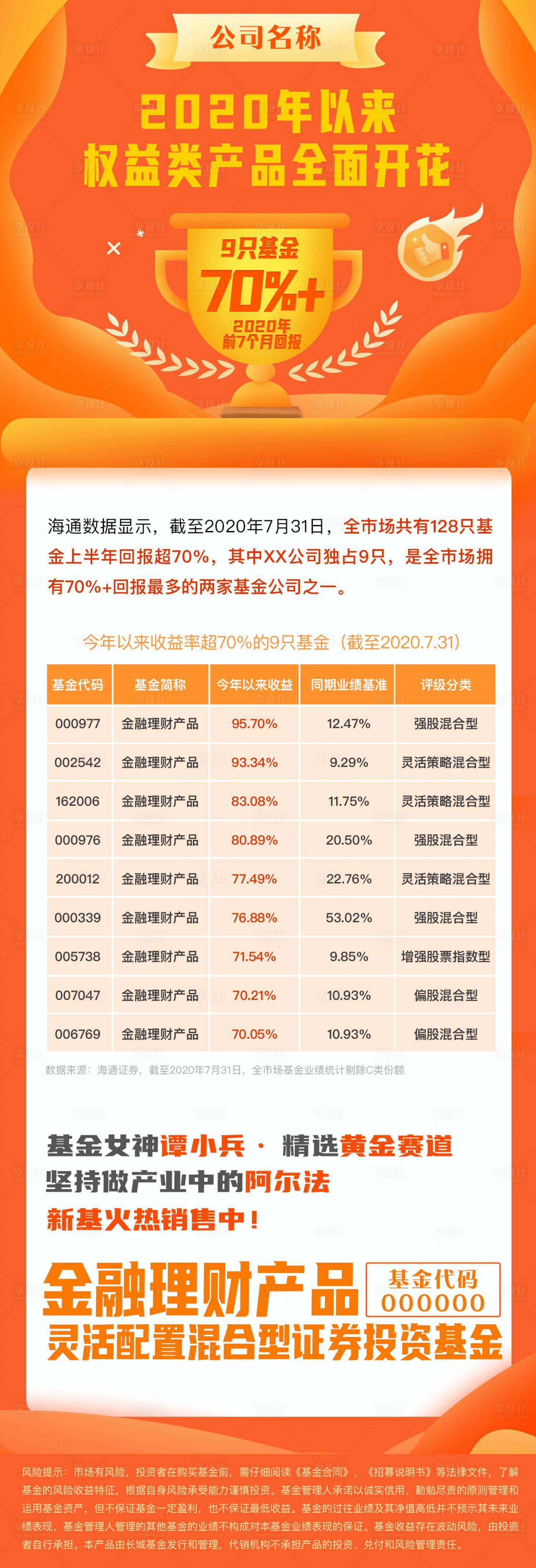 源文件下载【享设计】搜索编号：23640001624318137【金融理财产品介绍页宣传页】