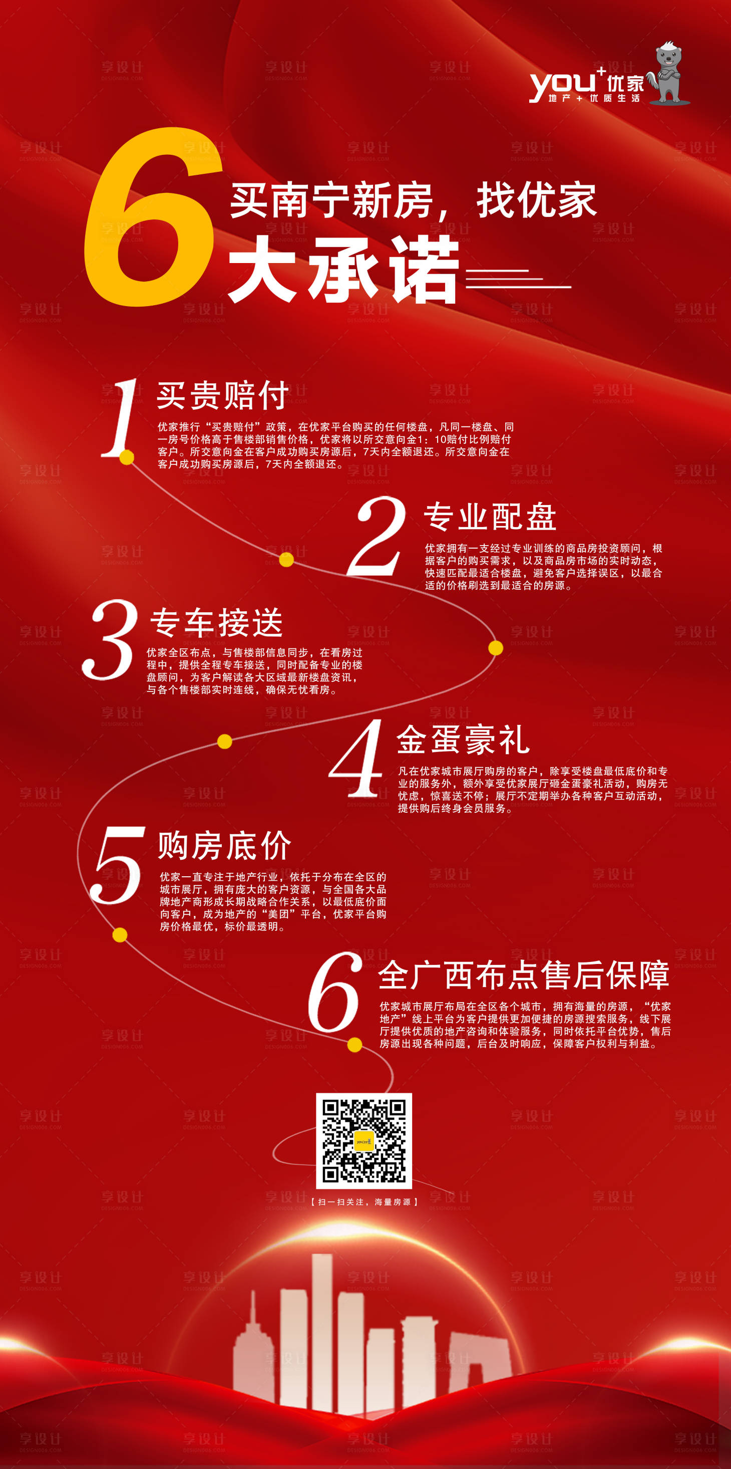 源文件下載【享設(shè)計(jì)】搜索編號(hào)：67240001618335101【地產(chǎn)六大承諾移動(dòng)端海報(bào)】