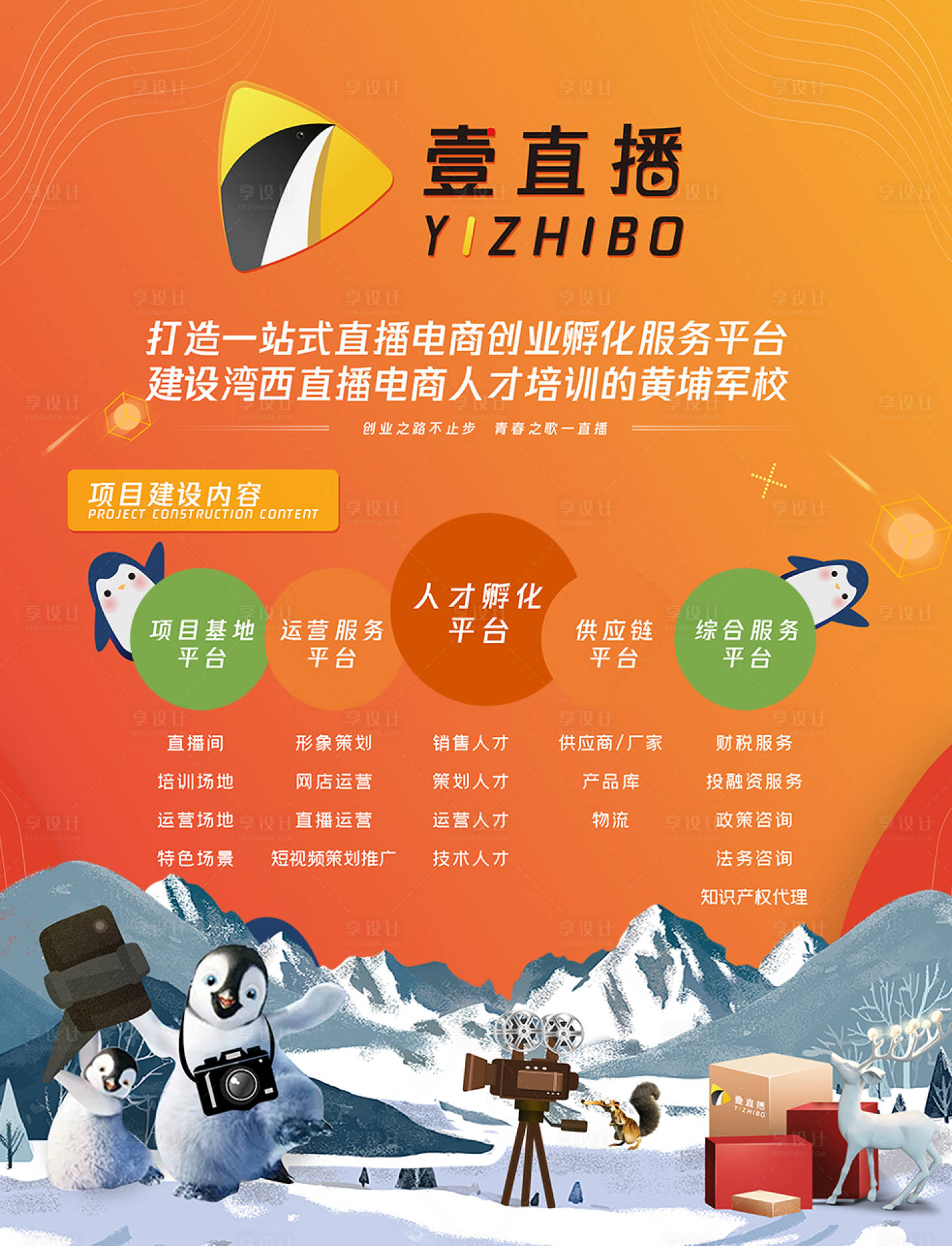 源文件下载【企业分层门头海报展示墙宣传墙】编号：45370000750982976