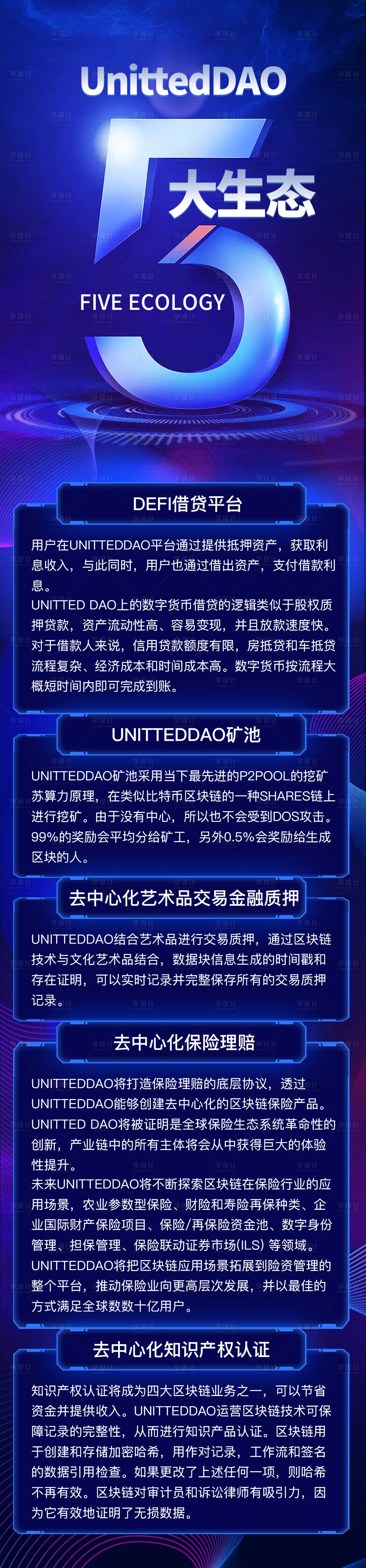 编号：20200805104835246【享设计】源文件下载-蓝色科技区块链长图海报