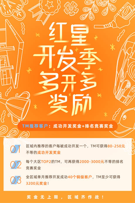 源文件下载【橘黄色开发奖励海报】编号：50040001704638190