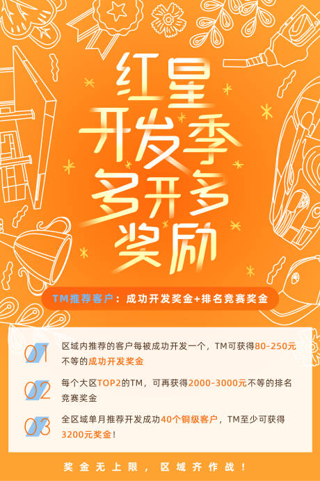 编号：20200818153352307【享设计】源文件下载-橘黄色开发奖励海报
