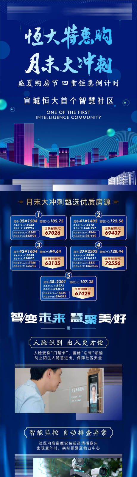 源文件下载【享设计】搜索编号：59430001822078592【智慧社区长图】