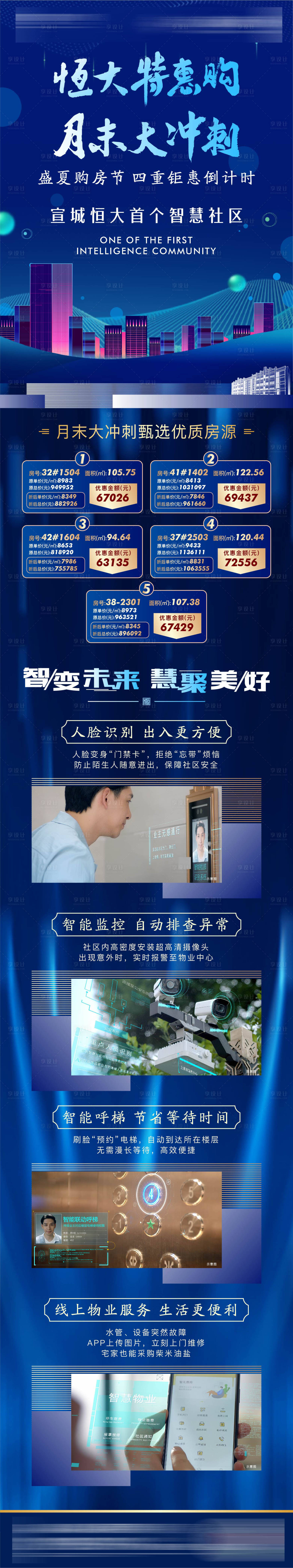 源文件下载【智慧社区长图】编号：59430001822078592