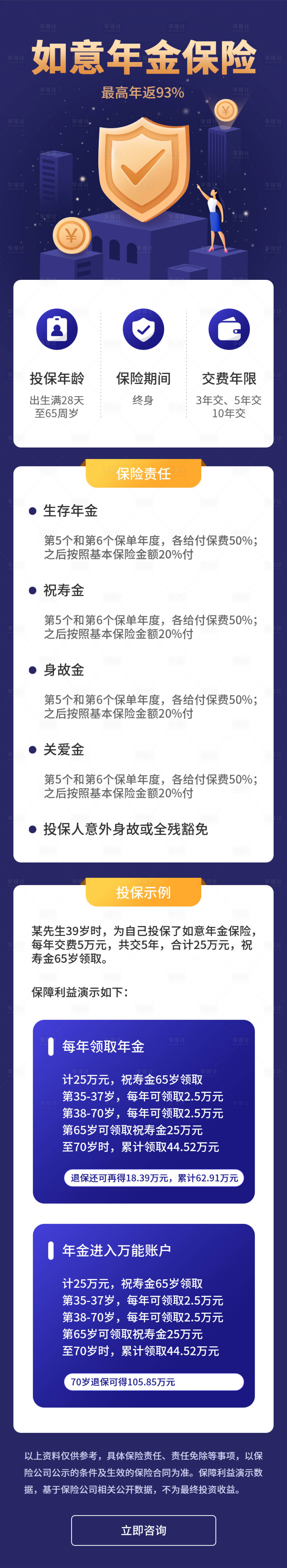 源文件下載【金融保險類H5活動頁面UI移動頁面】編號：51530001802343316