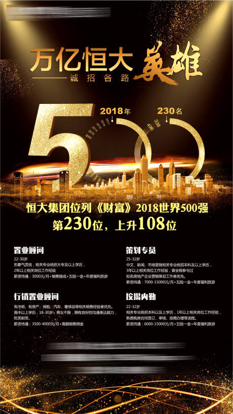 源文件下载【享设计】搜索编号：92520001756358815【地产招聘海报】