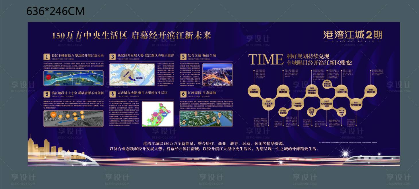 源文件下載【享設計】搜索編號：17300001771614576【地產區域大展板】