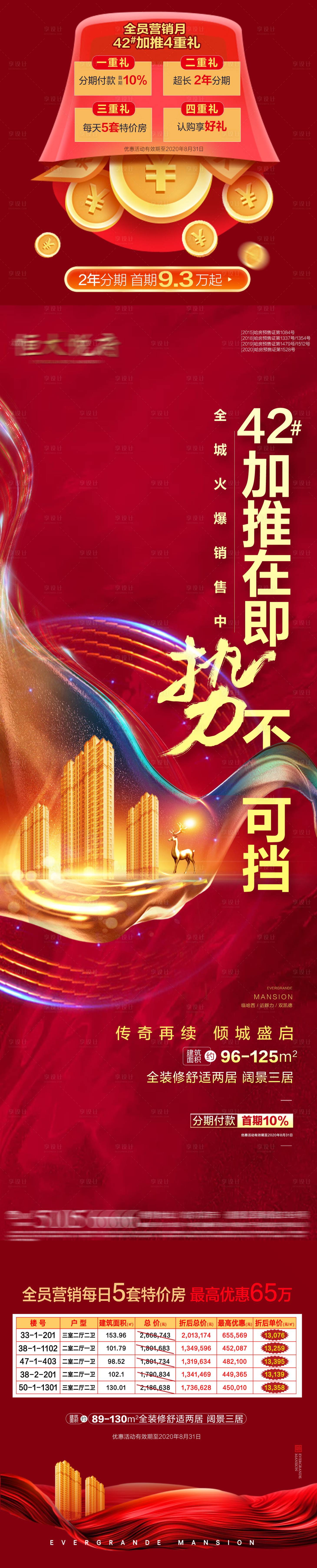 源文件下载【享设计】搜索编号：74950001776655047【42加推红盘开盘特价房】