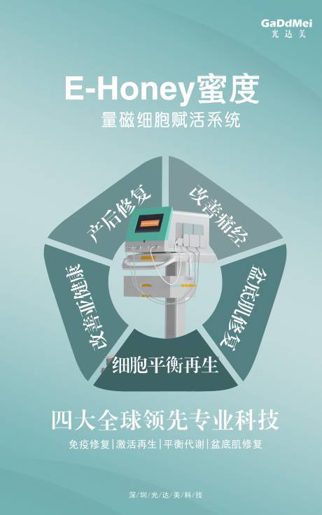 源文件下载【享设计】搜索编号：91290001703287955【美容仪器海报】