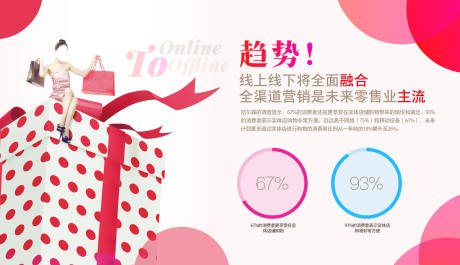 源文件下载【商业趋势营销海报】编号：84270001590076348