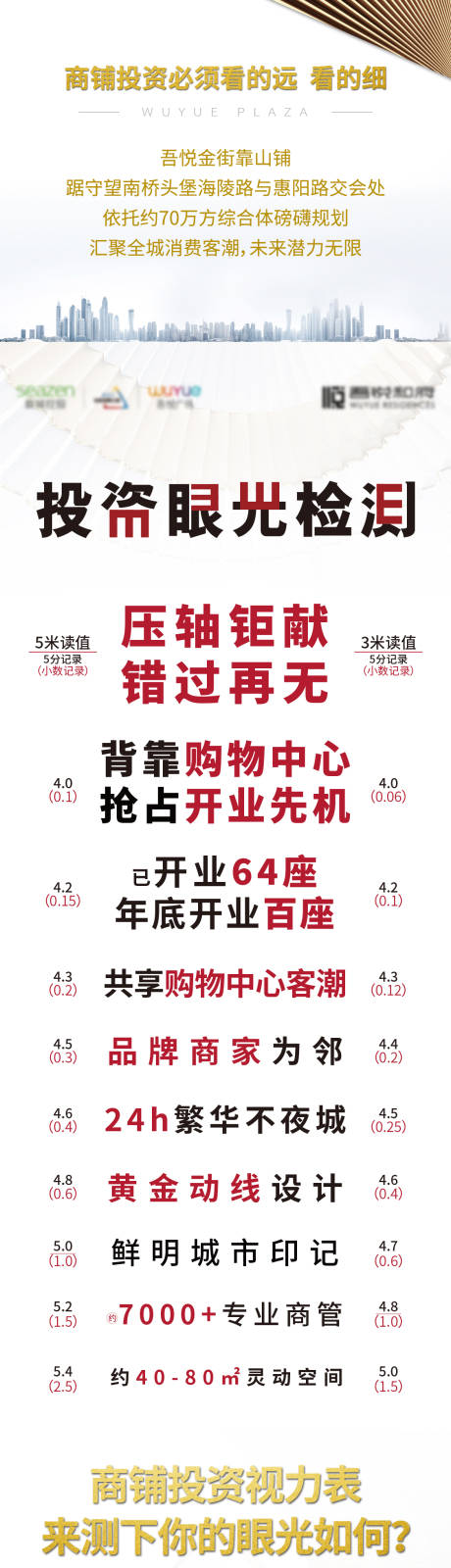源文件下载【享设计】搜索编号：72330001572607463【买房视力表长图价值点海报】