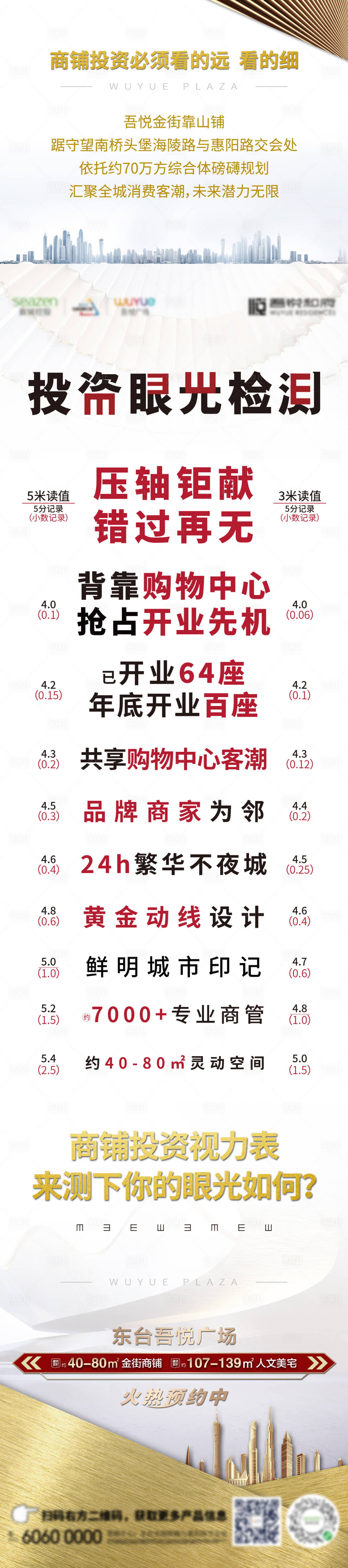 源文件下载【享设计】搜索编号：72330001572607463【买房视力表长图价值点海报】