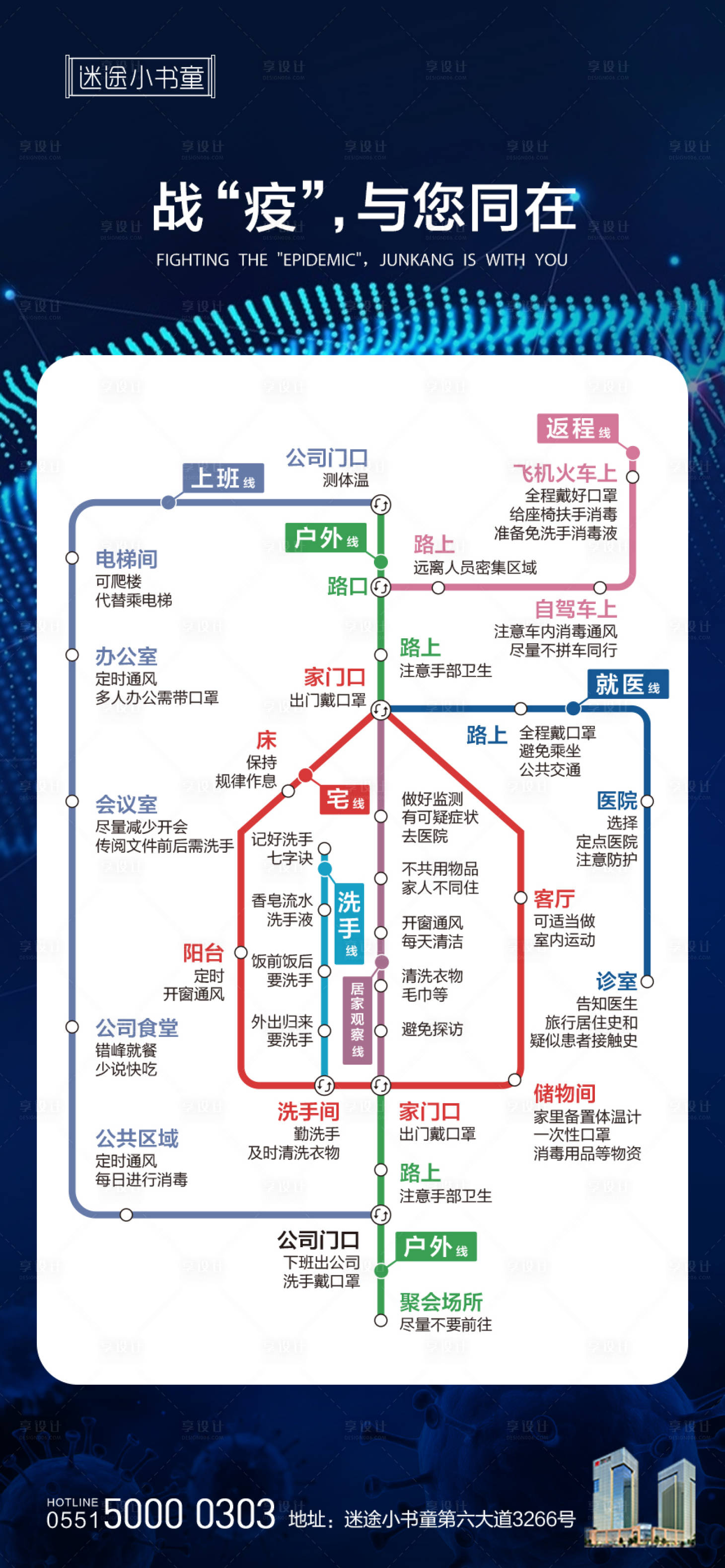 源文件下载【疫情线路图海报】编号：20200802194335759