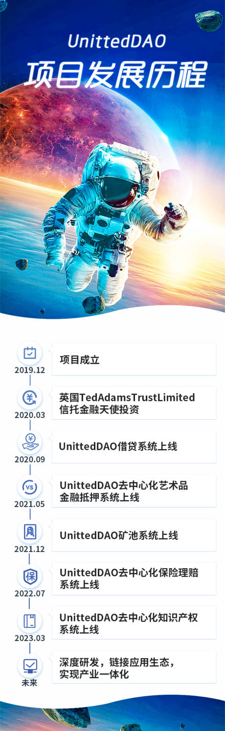 源文件下载【享设计】搜索编号：36030001598303086【发展历程易拉宝】