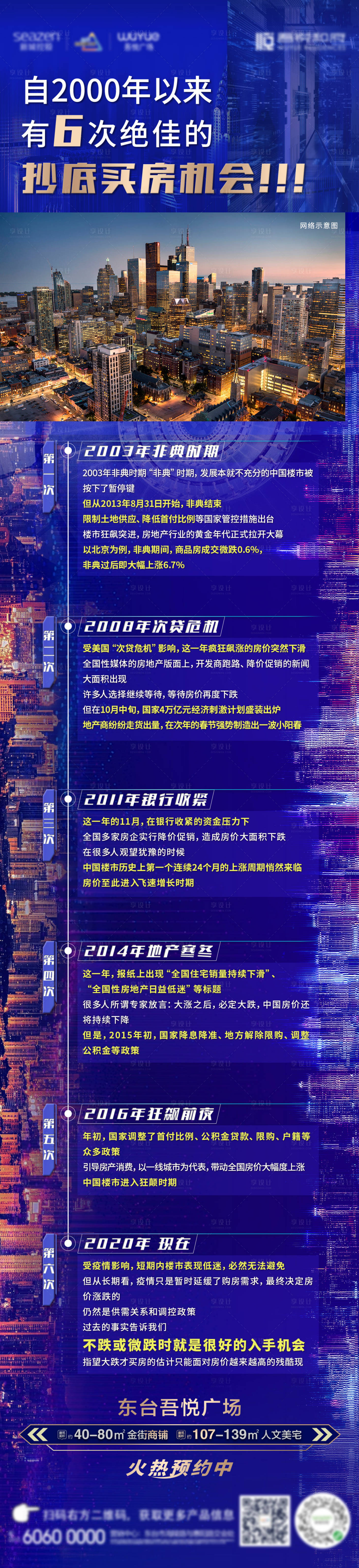 源文件下載【享設計】搜索編號：75710001572592754【買房好機會長圖海報】