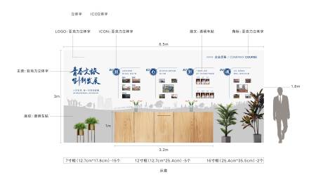 源文件下载【企业宣传文化墙】编号：45880001781679672