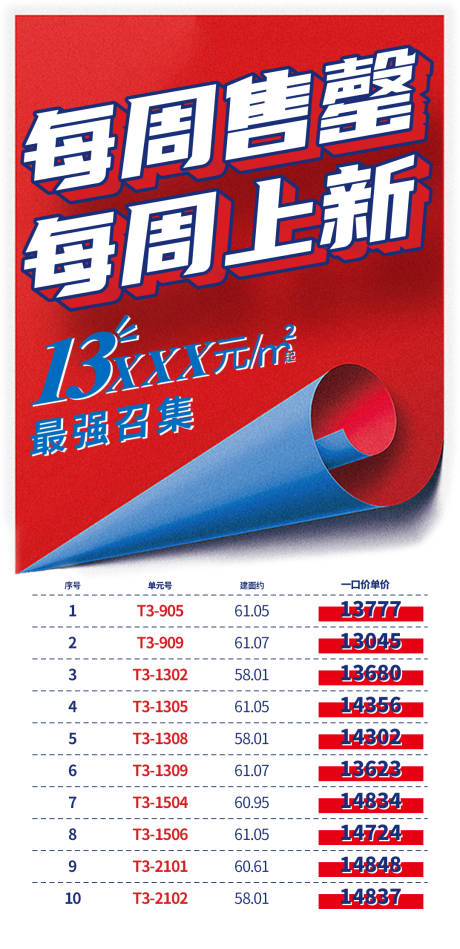 源文件下載【房地產特價房創意海報】編號：67250001692206825