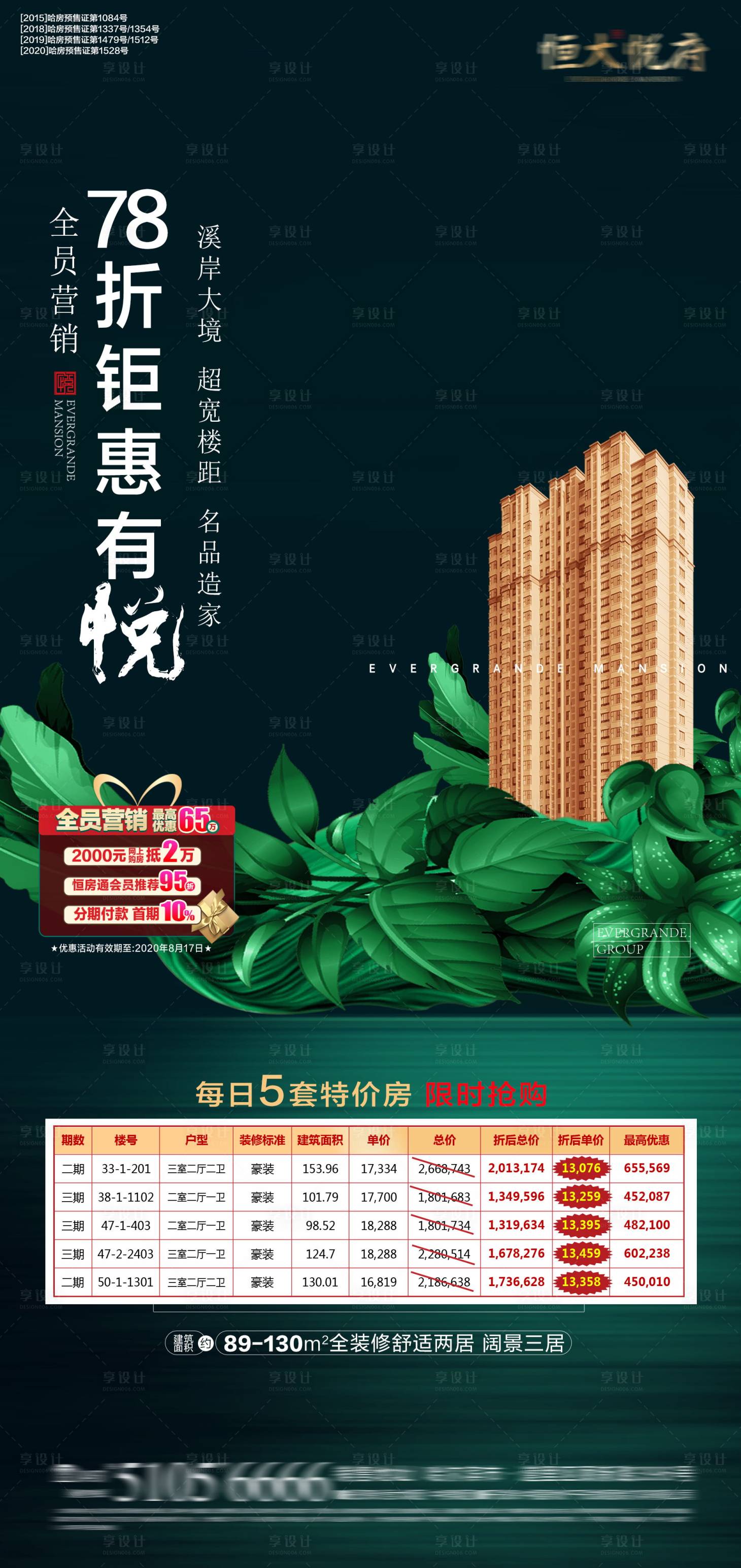 源文件下載【享設計】搜索編號：32440001662442559【地產優惠房源海報】