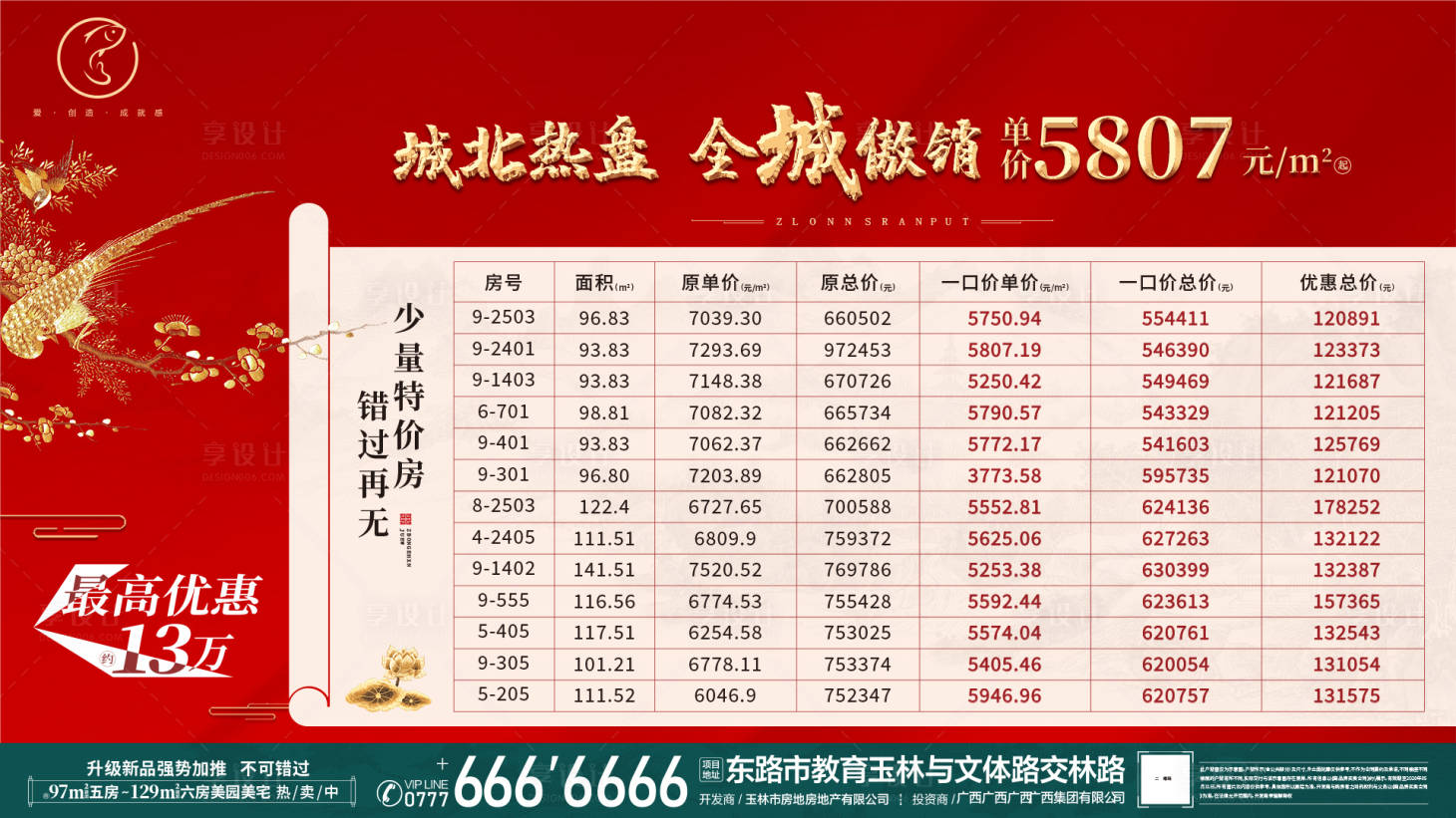 源文件下载【享设计】搜索编号：88900001665227910【地产特价房源海报】