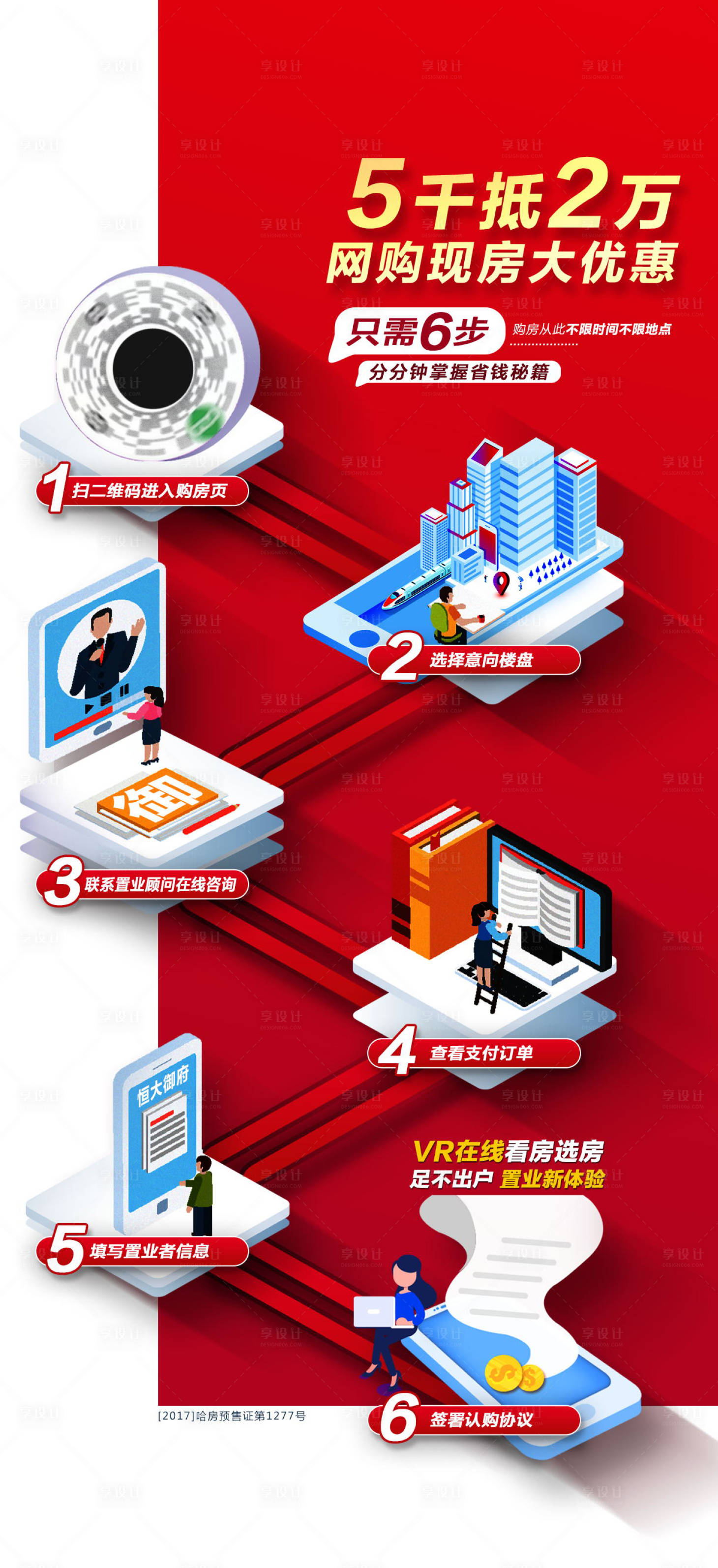 源文件下载【享设计】搜索编号：29270001685541762【房地产网购指引流程海报】