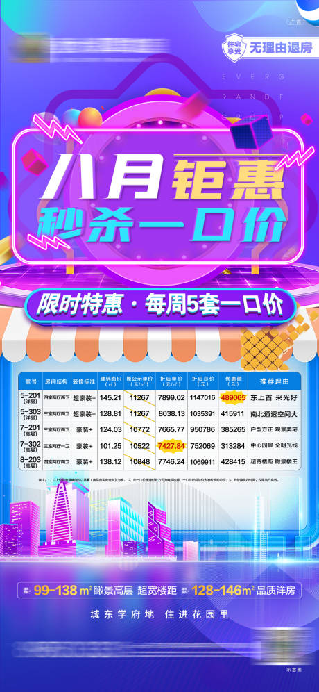 源文件下載【地產特價房海報】編號：85400001686999456