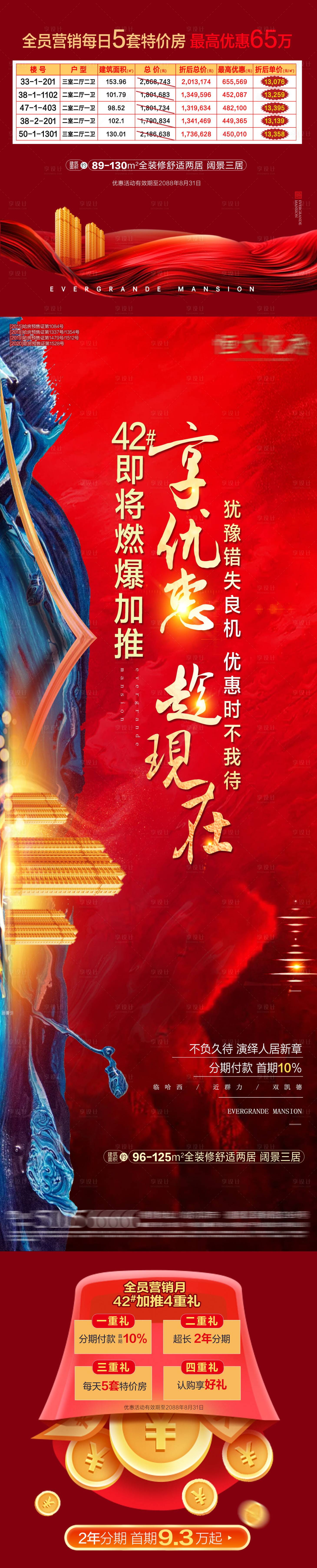 源文件下載【享設(shè)計(jì)】搜索編號(hào)：90880001776951606【房地產(chǎn)開(kāi)盤(pán)加推特價(jià)房長(zhǎng)圖海報(bào)】