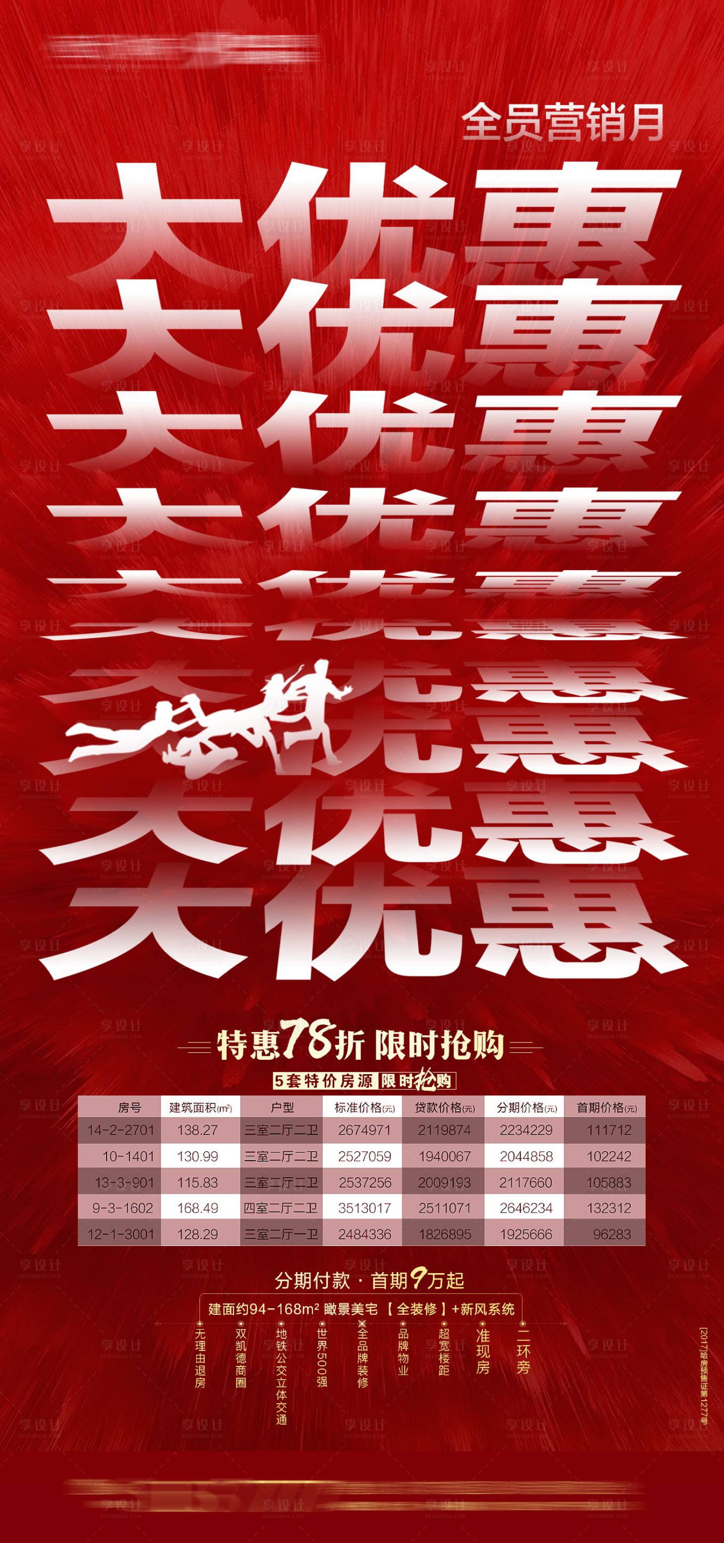 源文件下载【享设计】搜索编号：14230001710805981【地产大优惠海报】
