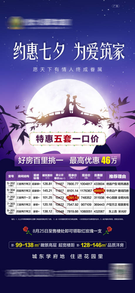 源文件下載【享設計】搜索編號：14920001764374739【地產七夕特價房海報】